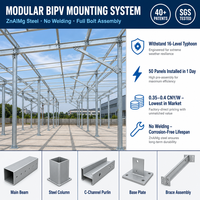 Estructura de Montaje Solar BIPV Prefabricada y Atornillada Personalizada para Proyectos Comerciales de Techos y Cubiertas