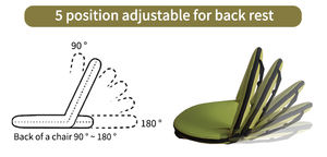 كرسي أرضي للشاطئ قابل للطي محمول 5 مقاعد للاستاد في الهواء الطلق مسند ظهر قابل للتعديل كرسي أرضي قابل للطي - Product Image 4