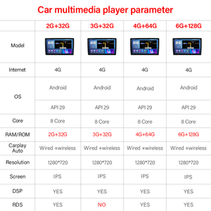10 "Android 2DIN đài phát thanh xe 8Core 6 + 128GB FM Transmitter xe Stereo MP5 DVD Player với quạt làm mát IPS màn hình GPS - Product Image 3
