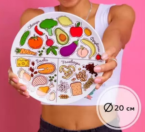 Adults' Healthy <strong>Diet</strong> <strong>Plate</strong> 3 Food Group Section Eco-Friendly Divided Fitness Eating Habits Model Portion Melamine Dish Plastic - Product Image 1