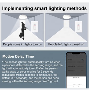 3 cách nhà thông minh PIR cảm biến chuyển đổi Wifi Home House Thiết bị chuyển mạch PIR cảm biến chuyển động wifi PIR hồng ngoại chuyển động kích hoạt tường chuyển đổi - Product Image 5
