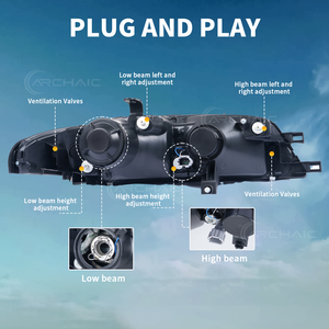 ไฟหน้า LED แบบโบราณสำหรับ R33 Skyline ซีรีส์ 1 และ ซีรีส์ 3 (ไม่ใช่สำหรับ GTR) GTS GTST <span class=keywords><strong>GTT</strong></span> R33 ไฟหน้าแบบ OE รุ่นก่อนปรับโฉม ปี 1993-1996 - Product Image 4