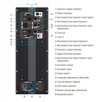 Altavoz de Columna Subwoofer Activo Profesional de 15 Pulgadas para Interiores y Exteriores para Salones de Banquetes Medianos
