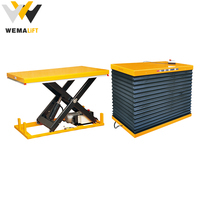 Plateforme élévatrice hydraulique à ciseaux stationnaire WEMALIFT DG pour intérieur, 200 kg, taille de table personnalisable, pour le transport de marchandises