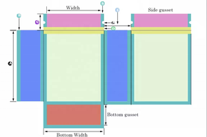 ถุงมายลาร์แบบตั้งได้พร้อมซิปล็อค พิมพ์ลายคุกกี้  ผิวพลาสติก PE แบบกราเวียร์ - Product Image 5
