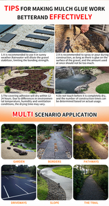 Groothandel CABERRY Fabriek Biologische Lijm Easihold Hars Grind Bindmiddel Hars Gewassen Gebonden Stenen - Product Image 2