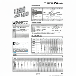 Pièces pneumatiques CXSL20-50 de cylindre à double tige SMC Pneumatics - Product Image 1