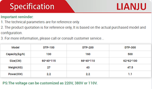 <span class=keywords><strong>Machine</strong></span> à décortiquer le café mobile avec design portable pour la transformation du café sur site - Product Image 6