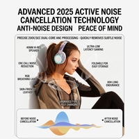 Casque de jeu sans fil Bluetooth supra-auriculaire avec suppression du bruit, éclairage RGB, faible latence et longue autonomie