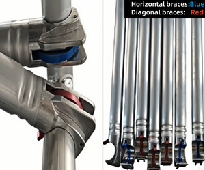 <span class=keywords><strong>Andamio</strong></span> Móvil De Aluminio Ligero Andamios De Aluminio <span class=keywords><strong>Andamio</strong></span> De Aluminio <span class=keywords><strong>Con</strong></span> <span class=keywords><strong>Ruedas</strong></span> - Product Image 6