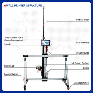 Imprimante murale intelligente 4K haute résolution AI nouveau modèle d'imprimante à jet d'encre à écran tactile opération <span class=keywords><strong>facile</strong></span> pour l'impression murale et au sol - Product Image 2
