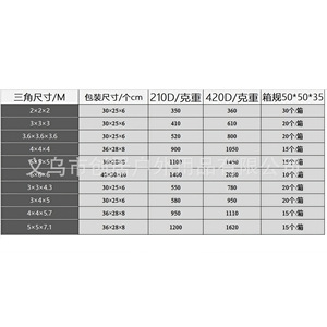 Create A Home Triangular Sunshade <b>Canopy</b> 420D Rainproof Outdoor Car Patio Awning 5x5x7.1m - Product Image 1