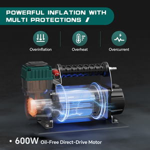 Vebu 125psi 600W xách tay máy nén khí 12v lốp Inflator với 5.65cfm/160lpm nhanh Lạm Phát cho xe tải Pickup - Product Image 3