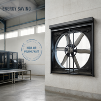 Ventilador de Extracción de Ahorro de Energía de Alta Eficiencia para Fábricas y Talleres con 6 Aspas de Aleación y Motor BLDC para Plantas