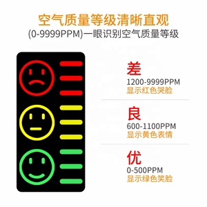 XINTAI HT-2008 เครื่องตรวจวัด CO2 แบบติดผนัง 70ppm 3% คุณภาพสูง จอแสดงผลแบบตั้งโต๊ะ CO2 - Product Image 5