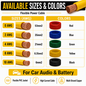 Câble <span class=keywords><strong>électrique</strong></span> pour autoradio en cuivre OFC 100% <span class=keywords><strong>de</strong></span> fabrication chinoise, <span class=keywords><strong>calibre</strong></span> 024810, en rouleau - Product Image 4