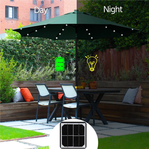 Goodluck LED Panel Solar Restaurante Jardín al aire libre <span class=keywords><strong>Patio</strong></span> Paraguas Moderno <span class=keywords><strong>3M</strong></span> Parasol para Parque Jardín y <span class=keywords><strong>patio</strong></span> en venta - Product Image 5