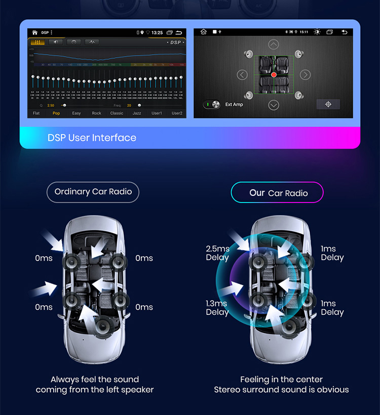 2 Din Android 10 Car radio GPS Navigation For VW Passat B6 amarok volkswagen Skoda Octavia 2 superbJetta T5 golf 5 6 Multimedia