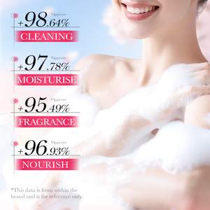 Crème de bain hydratante et nourrissante au parfum longue durée de fleurs de cerisier Sakura, gel douche au collagène pour femmes - Product Image 2