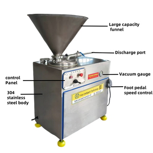 เครื่องทำไส้กรอกอุตสาหกรรมเครื่องอัดไส้กรอกไฮดรอลิกสำหรับ chorizo <span class=keywords><strong>kielbasa</strong></span> - Product Image 2