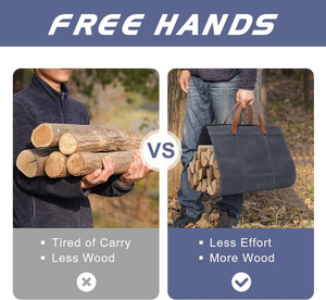 Hands Free OEM ODM Heavy Duty Waxed <b>Canvas</b> Firewood Logo Carrier Tote <b>Bag</b> With Leather Handles - Product Image 6