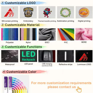 Mochilas Escolares Personalizadas de Moda, Juego de <span class=keywords><strong>4</strong></span> Piezas, Mochila Linda para Estudiantes Universitarias, Adolescentes, Niñas, Mochila Escolar para Niños - Product Image 5