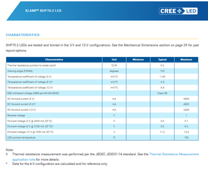 Crees XHP70B-00-0000-0D0BN20E1 LED haute puissance blanc froid 6500K 70CRI 140 Lm/W 1590 lm Garantie de 3 ans - Product Image 3