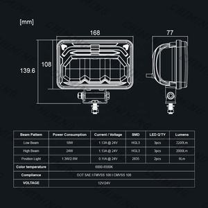 <span class=keywords><strong>Precio</strong></span> de fábrica 9-36 luz de trabajo LED cuadrada rectangular 28W 7 pulgadas faros LED 4X6 luces LED todoterreno para camiones - Product Image 2