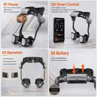 Exosquelette robotisé certifié CE, alimenté par l'IA, avec contrôle intelligent par application, châssis en fibre de carbone, pour la mobilité extérieure