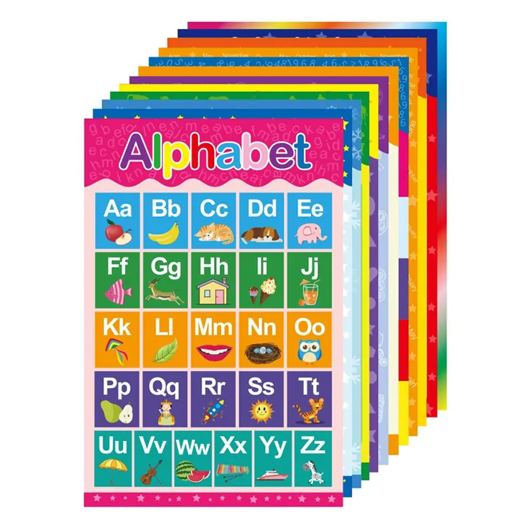 Learning Education Charts ABC Alphabet Months Of The Year <span class=keywords><strong>Poster</strong></span> For Nursery Homeschool Kindergarten Classroom