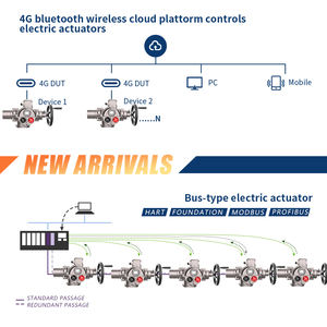 Vanne à opercule motorisée à commande modulante avec actionneur électrique multi-tours - Product Image 5