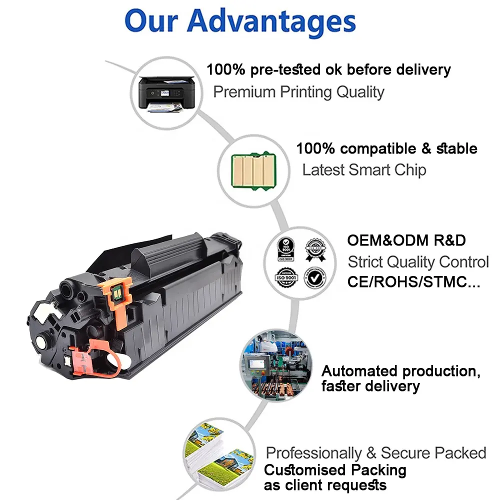 Cartuccia Toner compatibile chinamato CB435A per cartuccia Toner HP 35A cartuccia 85A 78A 88A 35A 36A 12A 17A 30A cartuccia Toner 106A 83A