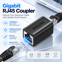Coupleur RJ45 Gigabit 1000 Mbps Ethernet Femelle-Femelle, Connecteur Blindé pour Câble Réseau, Adaptateur d'Extension pour Téléviseurs Philips et Caméras de Surveillance