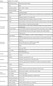 PC Industrial Sin Ventilador Intel J6412 I3 <span class=keywords><strong>I7</strong></span> DDR4 MSATA HD VGA 4K 2 LAN 10 RS232 485 COM Amplio Voltaje 9~36V Computadora Integrada - Product Image 6
