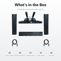 Système audio professionnel pour salles de conférence : Solution audio complète pour réunions, salles de conseil, centres de formation et projets événementiels