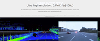 Sensor LiDAR Híbrido de Estado Sólido RoboSense Original 80/128-Beam 240m Ruby Plus para Conducción Autónoma de Velocidad Media-Alta
