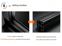 Modernes Design Maßgefertigtes Schiebefenster-System Doppelverglasung Hurrikan-Beständiges Aluminium-Schiebefenster für Zuhause