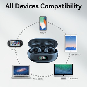 x22 New Tws Wireless in Ear Clip BT 5.3 Bone Design Touch Control LED Sports Headsets Ear Hook - Product Image 4