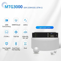 Passerelle VoIP DINSTAR MTG1000-1E1 E1 avec ALC MGC et fréquence personnalisée