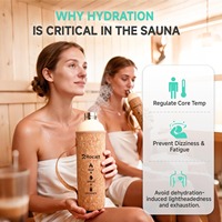 Bouteille en acier inoxydable 304 avec logo personnalisé, 25 oz, bouteille d'eau pour sauna avec bouchon amovible et manchon en néoprène