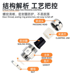 Conector de latón niquelado impermeable Indeter Cable Gland PG10 de 10-20 mm para protección de cables - Product Image 3