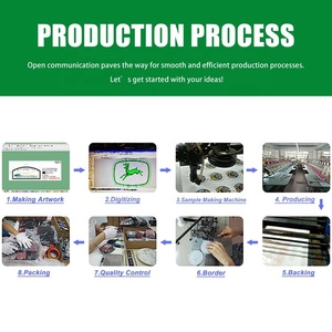 Patch brodé personnalisé à prix avantageux, patch thermocollant pour vêtements, uniformes, avec emballage en sac, différentes tailles - Product Image 5