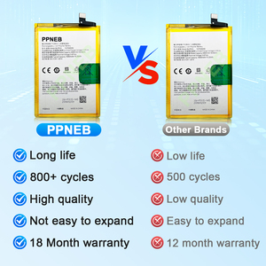 Batería de Alta Calidad para Teléfono <span class=keywords><strong>OPPO</strong></span> BLP915 A58X A57 5G 5000mAh, Batería Original con 18 Meses de Garantía - Product Image 3