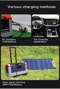 สถานีไฟฟ้าสำรองฉุกเฉิน 3000W 2688Wh แบตเตอรี่ LiFePO4 รองรับพลังงานแสงอาทิตย์ MPPT คลื่นไซน์บริสุทธิ์ 12 พอร์ต ไฟฉาย ช่องเสียบ Type C ใช้ได้ทั้งในบ้านและนอกบ้าน - Product Image 6
