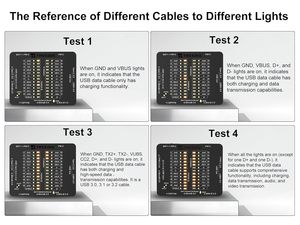 เครื่องทดสอบสายเคเบิล <span class=keywords><strong>USB</strong></span> ความแม่นยำสูง Treedix สำหรับสาย Type-C, <span class=keywords><strong>USB</strong></span>-A 3.0, <span class=keywords><strong>Micro</strong></span>-<span class=keywords><strong>B</strong></span> 3.0, <span class=keywords><strong>Micro</strong></span>-<span class=keywords><strong>B</strong></span> 2.0, Mini-<span class=keywords><strong>B</strong></span> 2.0 และ <span class=keywords><strong>Lightning</strong></span> ตรวจจับได้อย่างรวดเร็ว - Product Image 4