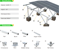 Système de montage solaire au sol de haute qualité, structure photovoltaïque PV, rails solaires, vis pour l'installation de panneaux solaires, moderne
