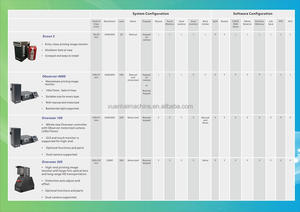 Fabrikant <span class=keywords><strong>Video</strong></span> <span class=keywords><strong>Web</strong></span> Inspectie Systeem Camera Computer Voor Printinspectie Machine 1 Jaar 1280X1024 Resolutie 30x Zoom - Product Image 2
