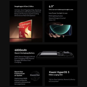 โทรศัพท์มือถือ Xiaomi17 Ultra สีเขียว หน้าจอ 6.9 นิ้ว รองรับการชาร์จไร้สาย ระบบสแกนลายนิ้วมือใต้หน้าจอ - Product Image 5