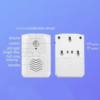 Boîte à musique personnalisée OEM, boîte à musique sans fil blanche avec capteur de mouvement PIR, haut-parleur pour message vocal, sonnette de porte pour bateau