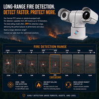 Caméra thermique PTZ longue portée haute précision pour la prévention des incendies de forêt et l'analyse de la santé des arbres